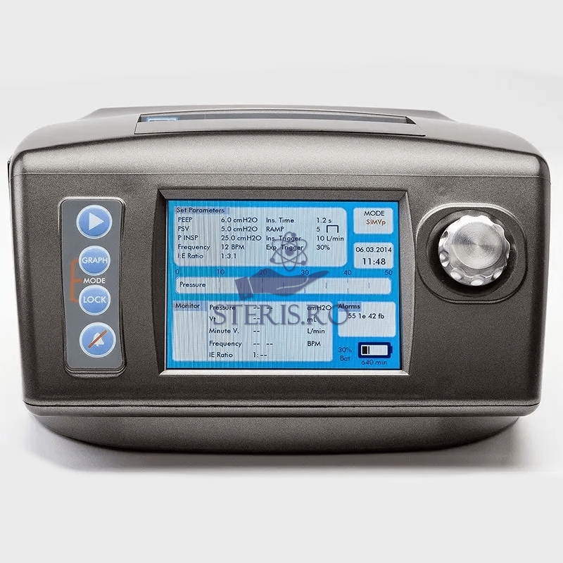 Ventilator KMV5010