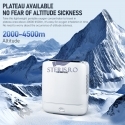 Concentrator oxigen medical portabil JAY-1000 (5 LITRI)