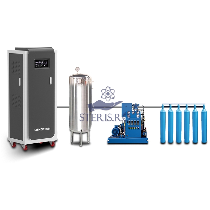 Sistem de umplere a buteliilor de oxigen, pentru spitale