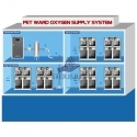 Sistem de generare a oxigenului pentru clinici veterinare