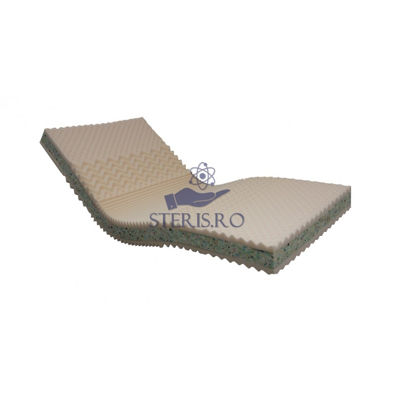 Saltea pasiva antidecubit - antiescare 85x200 cm sau 90x 200 cm Sendvic