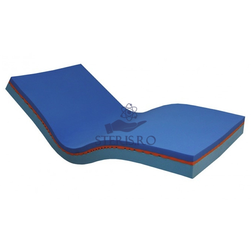 Saltea pasiva antidecubit - antiescare 85x200 cm sau 90x 200 cm Visco Lux