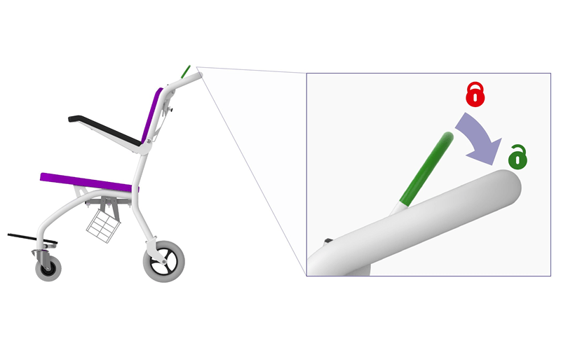 CARUCIOR DE TRANSPORT PACIENTI SHORTY