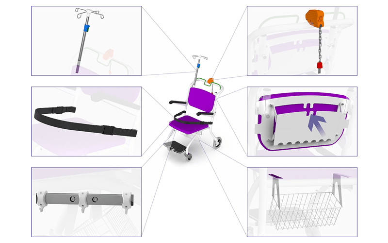 CARUCIOR DE TRANSPORT PACIENTI SHORTY