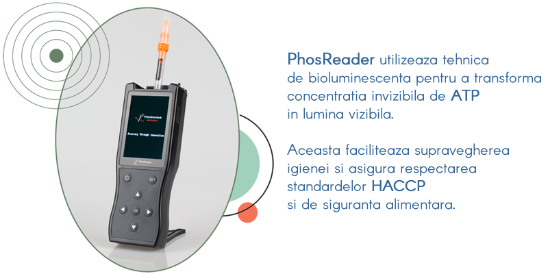 Aparat testare igiena cu bioluminescenta, aratand rezultate rapide pe ecranul PhosReader